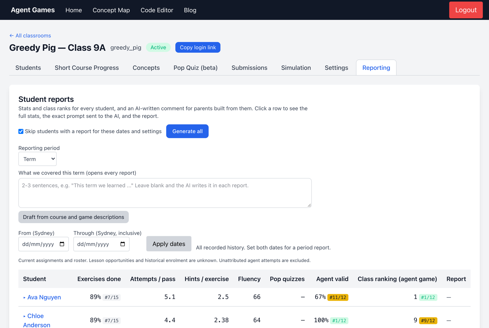 The Reporting tab